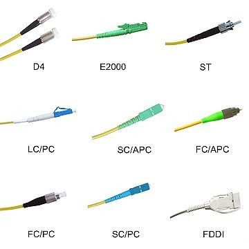 DIN Single Mode Konektor Serat Bentuk Melingkar Untuk Jaringan FTTH