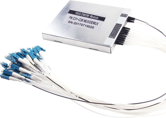DWDM Alu BOX Fiber Optic Multiplexer Dengan Akurasi Panjang Gelombang Sentral Tinggi