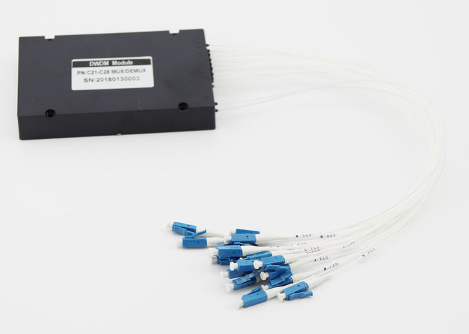 Multiplexer DWDM Akurat Tinggi, Panjang Gelombang Tengah 8 Saluran, Rugi Penyisipan Rendah