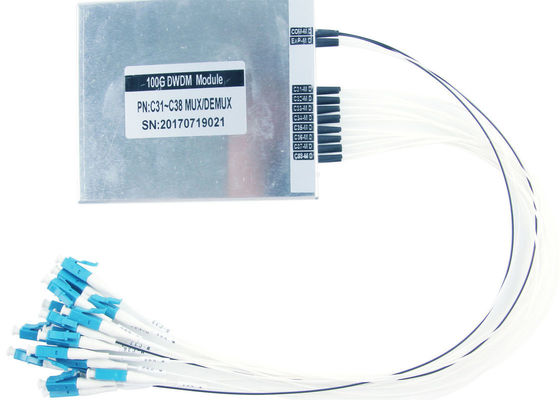 DWDM Alu BOX Optical Mux Demux Untuk Transmisi Broadband 100GHz Spasi Saluran ITU pemasok