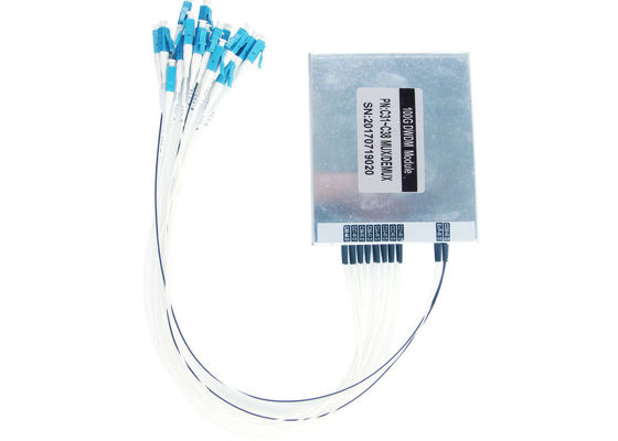 DWDM Alu BOX Optical Mux Demux Untuk Transmisi Broadband 100GHz Spasi Saluran ITU pemasok